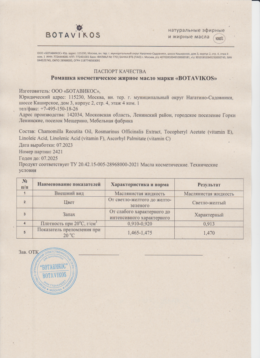 Паспорт №072023